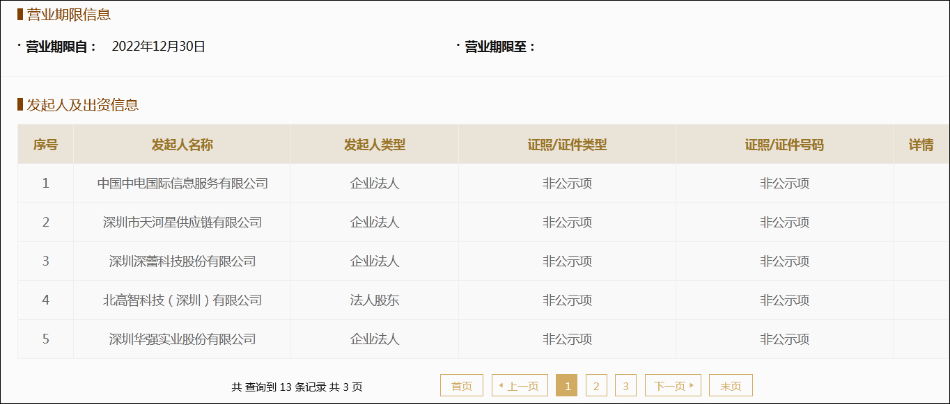 电子元器件与集成电路国际交易中心成立 注册资本21.28亿元，助力科技产业发展